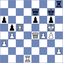 Mosse - Friedheim (Tandil, 2003)