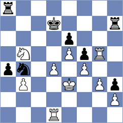 Kindler - Fischer (Darmstadt, 1996)