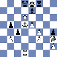 Chen - Liang (Hefei CHN, 2023)