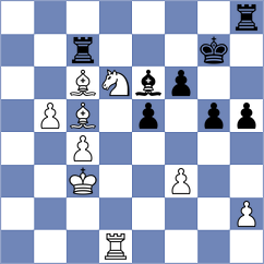 Szpar - Stribuk (chess.com INT, 2025)
