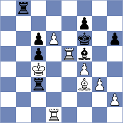 Wang - Chernyavsky (Bangkok THA, 2025)