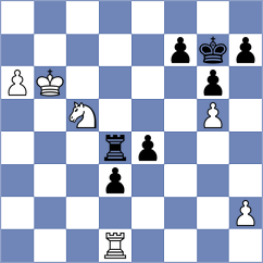Mangialardo - Blanco Fernandez (chess.com INT, 2025)