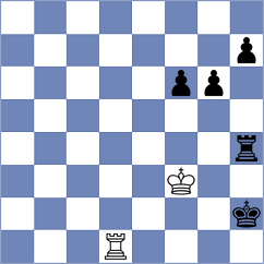 Derlich - Duarte Cramer (chess.com INT, 2025)
