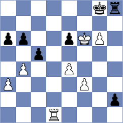 Kim - Yeshchenko (chess.com INT, 2022)