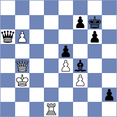 Hulka - Taboas Rodriguez (chess.com INT, 2023)