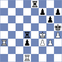 Bogaudinov - Montiel (chess.com INT, 2025)
