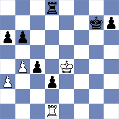 Katishonok - Liu (chess.com INT, 2025)