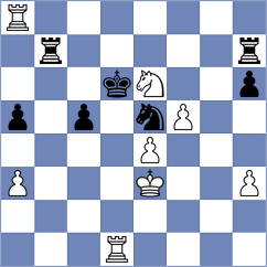 Kuzmin - Belokoskov (Gatchina, 2001)