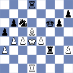 Golizadeh - Kushko (Chess.com INT, 2021)