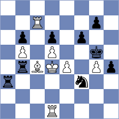 Maksimovic - Popovic (Belgrade, 2006)