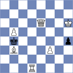 Mirzoev - Noboa Silva (chess.com INT, 2022)