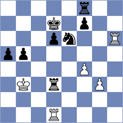 Norowitz - Shaposhnikov (Chess.com INT, 2015)