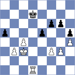 Panuganti - Liu (chess.com INT, 2023)
