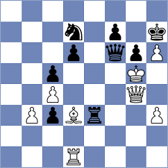 Lopusiewicz - Sattarov (chess.com INT, 2023)