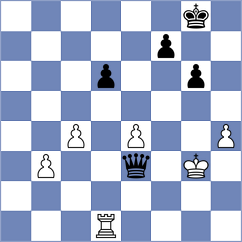 Alvarez Perez - Kushko (chess.com INT, 2025)