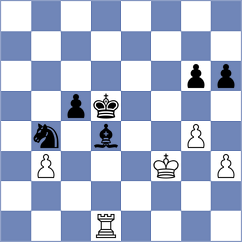 Looi - Valle Luis (chess.com INT, 2024)
