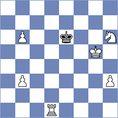 Wittich - Gossing (Magdeburg, 2015)