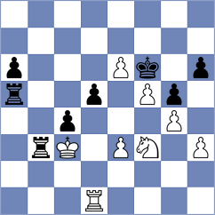 Sobek - Kanyamarala (chess.com INT, 2025)