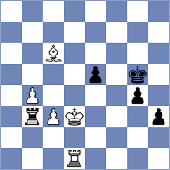 Brajic - Chelushkina (Budva, 2004)