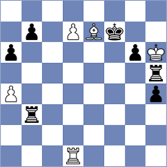 Souza Neves - Kapitanchuk (Chess.com INT, 2020)