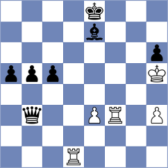 Nezamyatin - Vandan Alankar Sawai (chess.com INT, 2025)