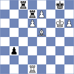 Ilinca - Bolourchifard (chess.com INT, 2025)