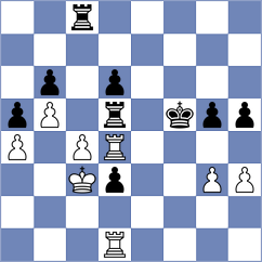 Horther Schneider - Gaebler (Pang, 1983)