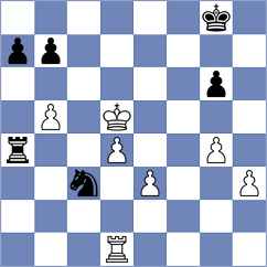 Shurakov - Assylov (chess.com INT, 2024)