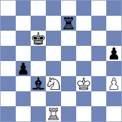 Donchenko - Dudzinski (Chess.com INT, 2017)