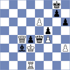 Lawson - Diaz Perez (chess.com INT, 2023)