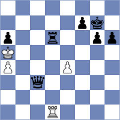 Abrosimov - Rosen (chess.com INT, 2025)