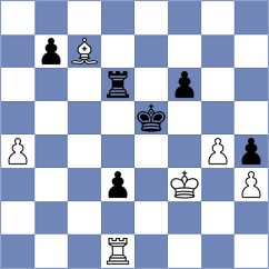 Hafiz - Gilmanov (chess.com INT, 2022)