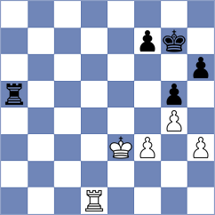Death_cap - Gomez (Playchess.com INT, 2008)