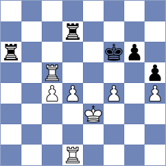 Markevich - Kruglov (Moscow, 2010)