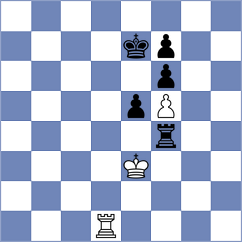 Dziewonski - Csonka (chess.com INT, 2025)