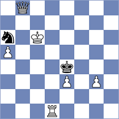 Gokerkan - Chiang (chess.com INT, 2023)