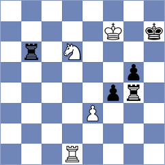 Gutierrez Olivares - Gubajdullin (chess.com INT, 2023)