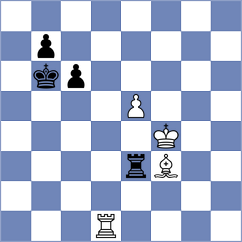 Vantika - Toshali (chess.com INT, 2022)