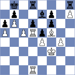 Mouhamad - Blanco Fernandez (Chess.com INT, 2021)