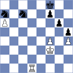 Romany - Sahetchian (chess.com INT, 2025)