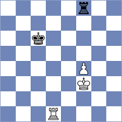 Brodowski - Kuzubov (chess.com INT, 2024)