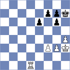 Luo - Nimay Agrawal (chess.com INT, 2025)