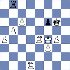 Nguyen - Wagh (Chess.com INT, 2020)