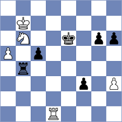 Storn - Golubev (chess.com INT, 2023)