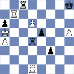 Zubarev - Mikaelyan (chess.com INT, 2025)