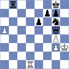 Fernandez Siles - Mieles Palau (chess.com INT, 2023)