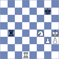 Malikova - Abrahams (chess.com INT, 2024)