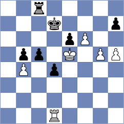 Capablanca - Allies (Havana, 1910)