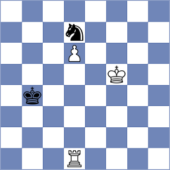 Hristodoulou - Gubajdullin (chess.com INT, 2023)