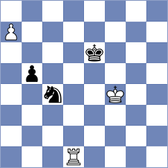 Abdisalimov - Saydaliev (Qiziltepa UZB, 2025)